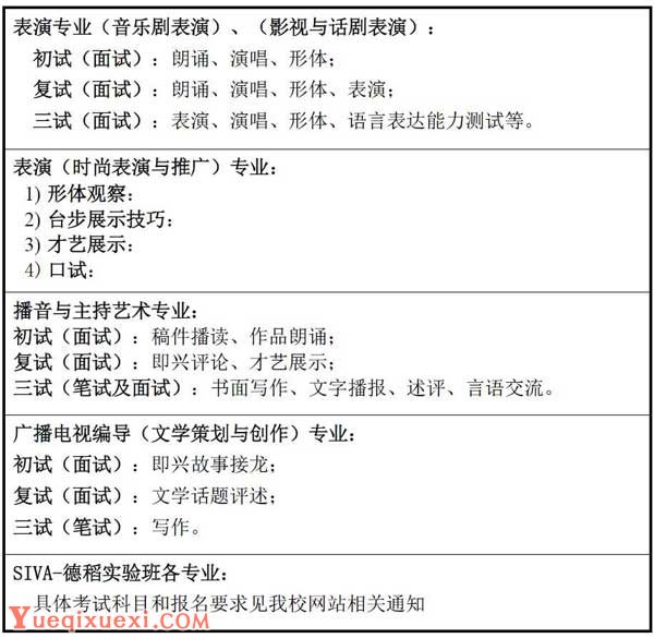 上海视觉艺术学院2015年招生简章4.jpg