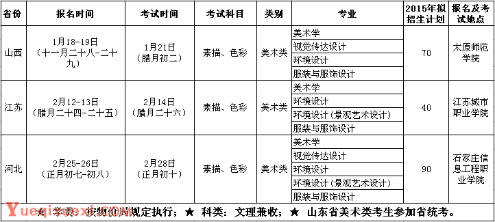 德州学院2015年艺术类招生简章.png