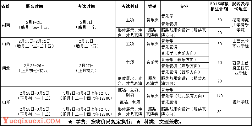 德州学院2015年艺术类招生简章1.png