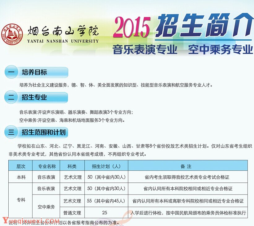 烟台南山学院2015年音乐表演、空中乘务专业招生简章.jpg