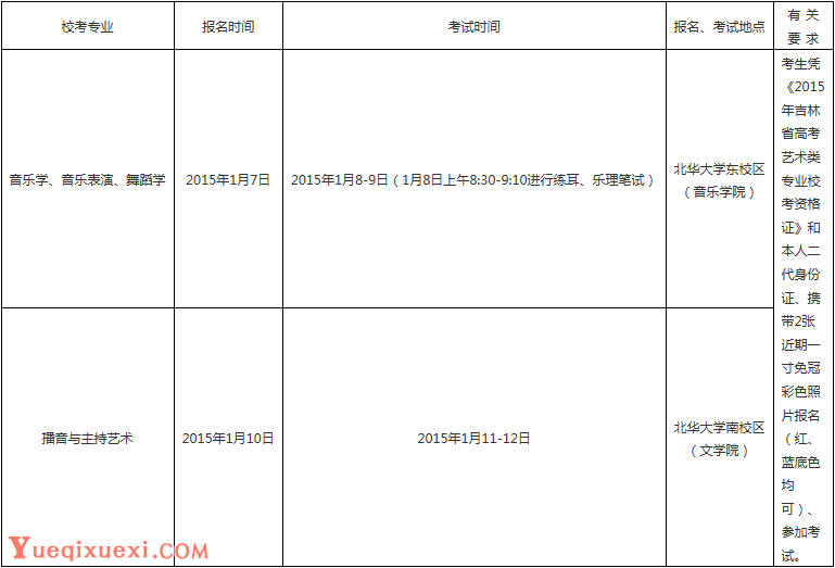 北华大学2015年艺术招生简章（吉林省）.png