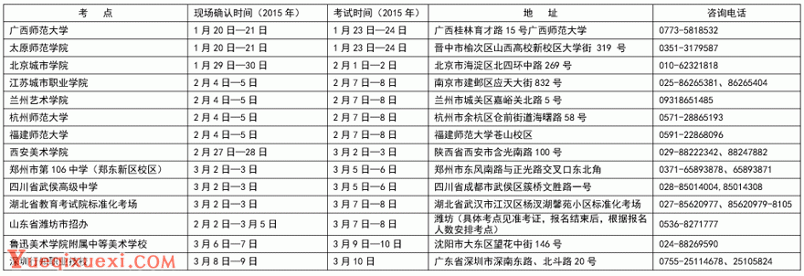 西安美术学院2015年本科招生简章1.gif