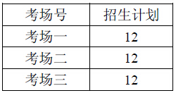 中国音乐学院2015年本科招生简章.jpg