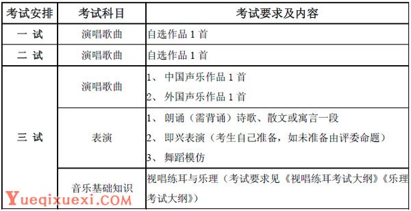 中国音乐学院2015年本科招生专业考试要求及内容.jpg