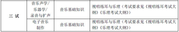中国音乐学院2015年本科招生专业考试要求及内容.jpg