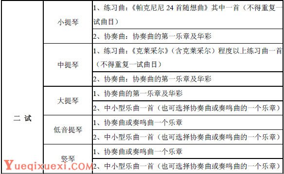 中国音乐学院2015年本科招生专业考试要求及内容.jpg