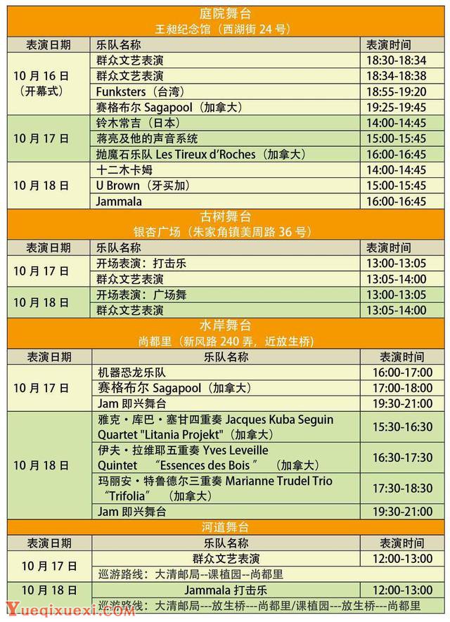 WDCM上传图片