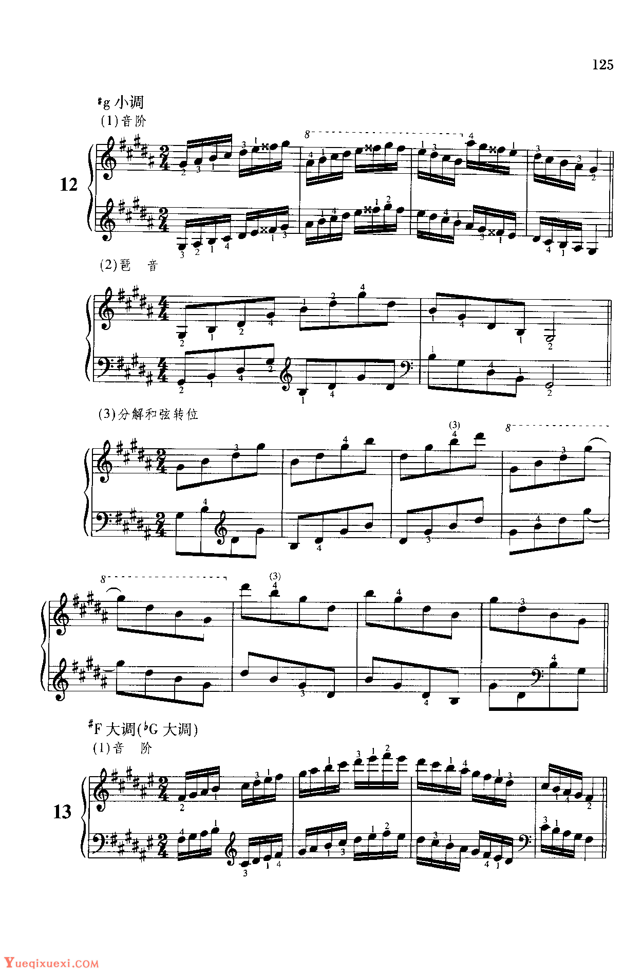 儿童钢琴手指练习谱【音阶、琶音、分解和弦转位（按关系大、小调归类排列）】
