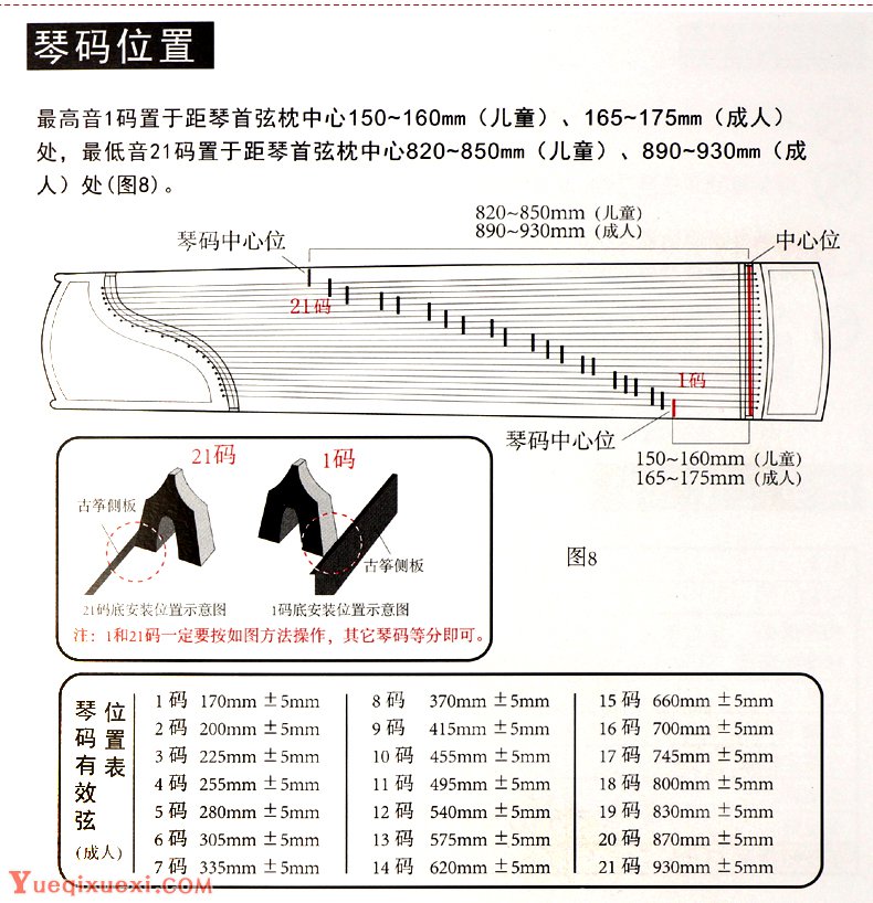 敦煌古筝694LC-C五彩呈祥