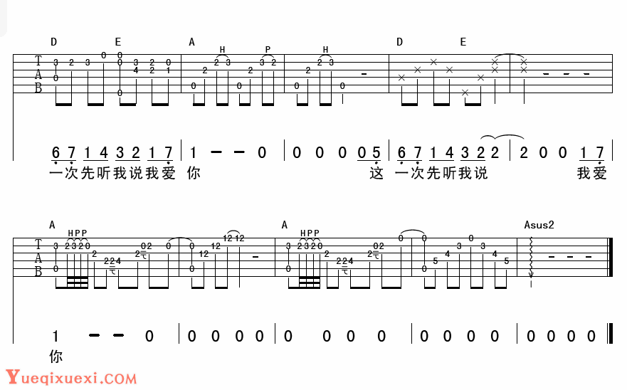 梁静茹《每天第一件事》吉他谱六线谱3