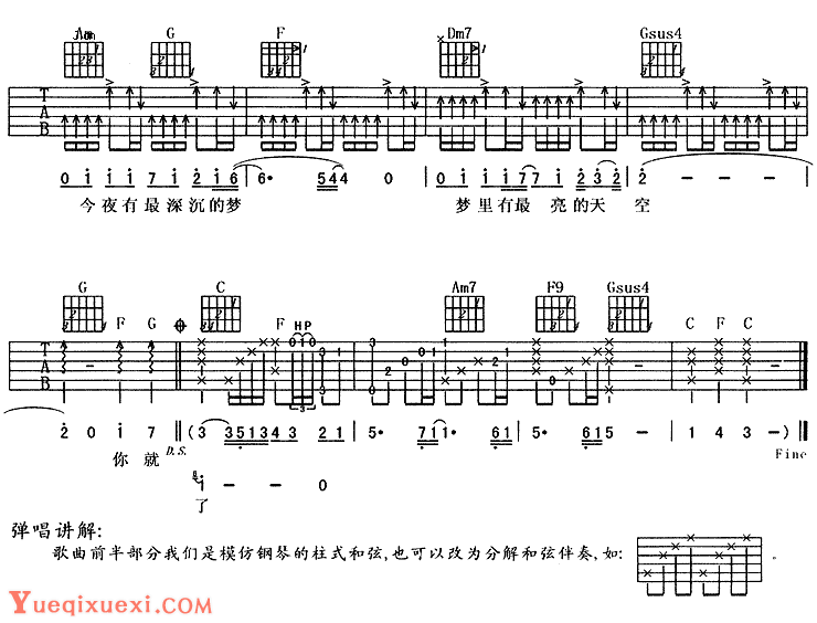 阿杜《你就像个小孩》吉他谱六线谱3