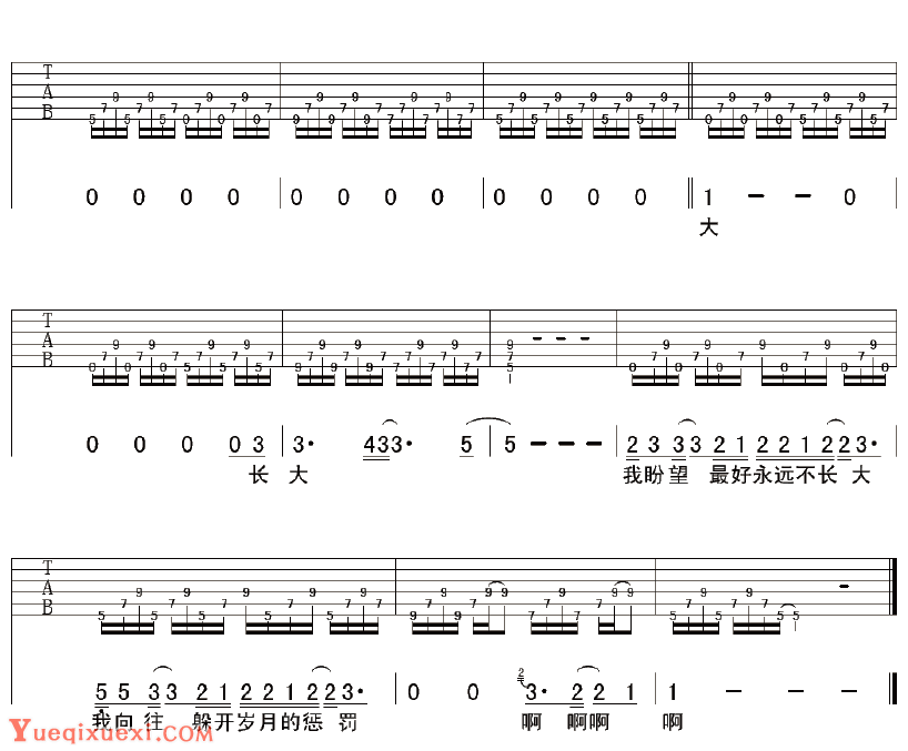 反光镜乐队《长大》吉他谱六线谱3