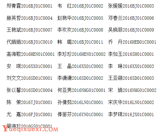 首期中国音协钢琴考级教程初级师资培训班（北京地区）考核通过学员名单编号.jpg