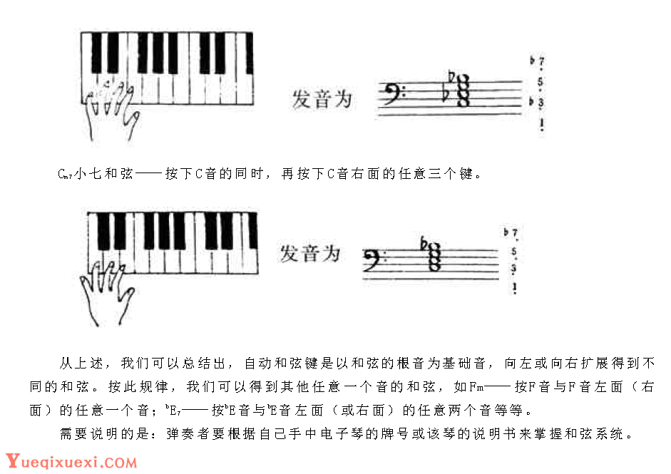 卡西欧电子琴自动单指和弦2