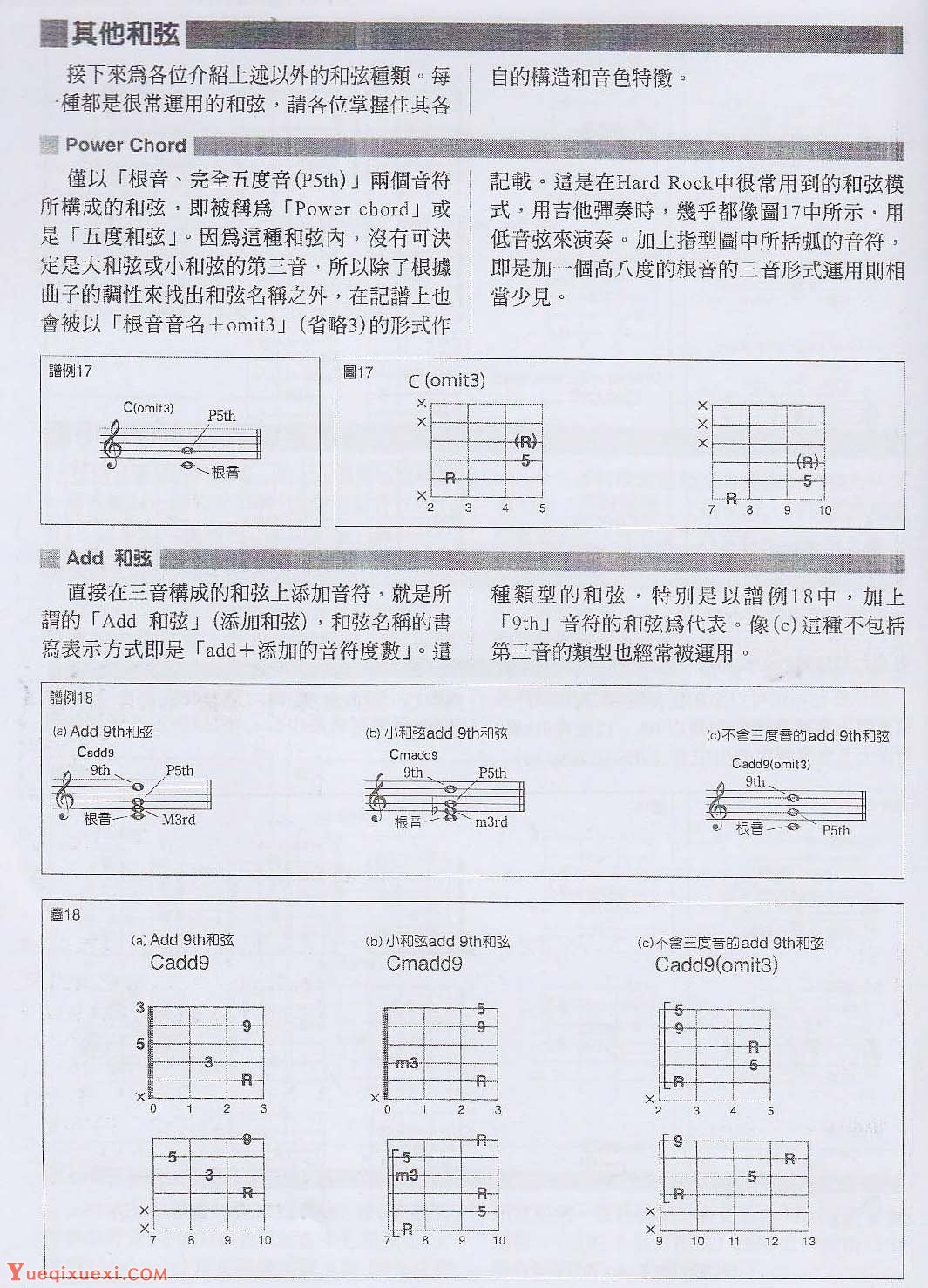 电吉他与和弦相关的基础知识《代表性和弦的种类与特点》