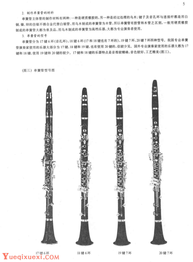 单簧管的构造部件名称和种类图文详解