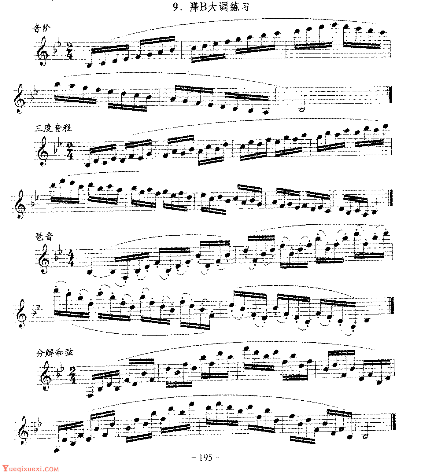 单簧管日常基础技术练习曲《降B大调练习》