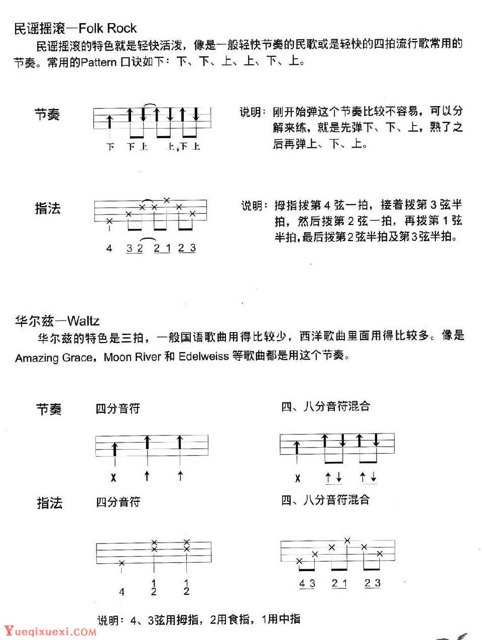 尤克里里如何读谱？Ukulele调音与读谱教学