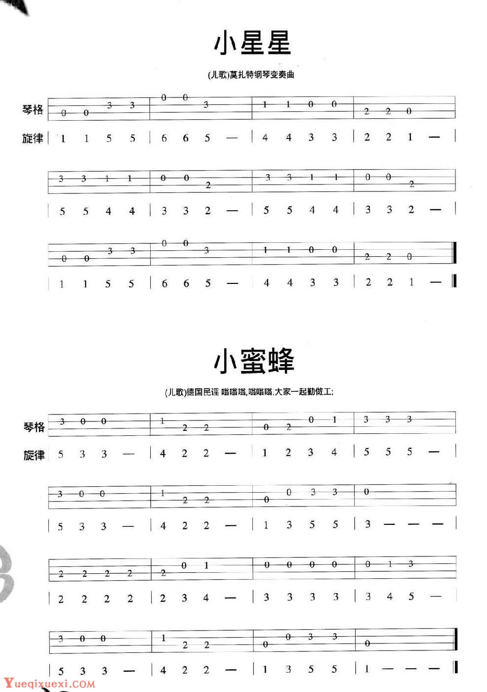 Ukulele音阶、单音练习