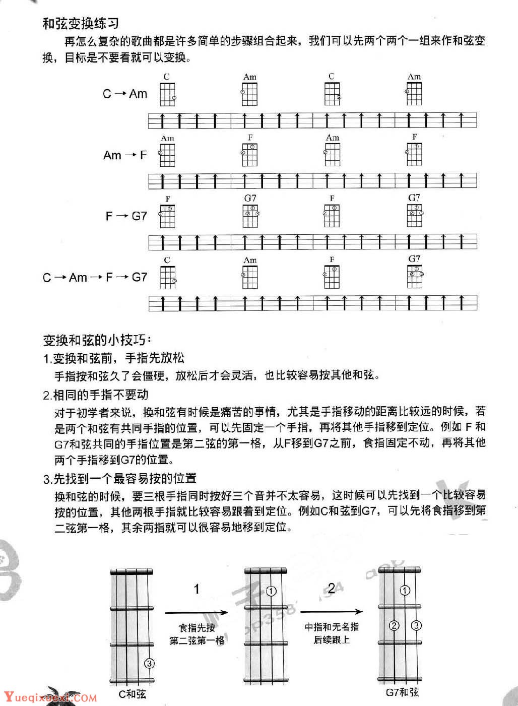 尤克里里常用的四个和弦CAm FG7技巧