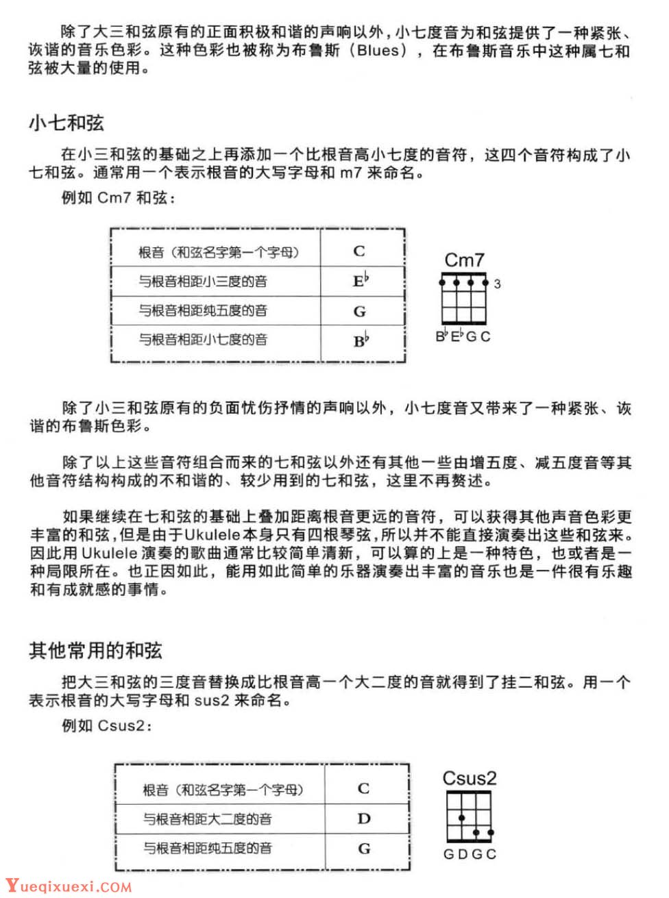 尤克里里基础乐理知识《和弦》教学与练习乐曲