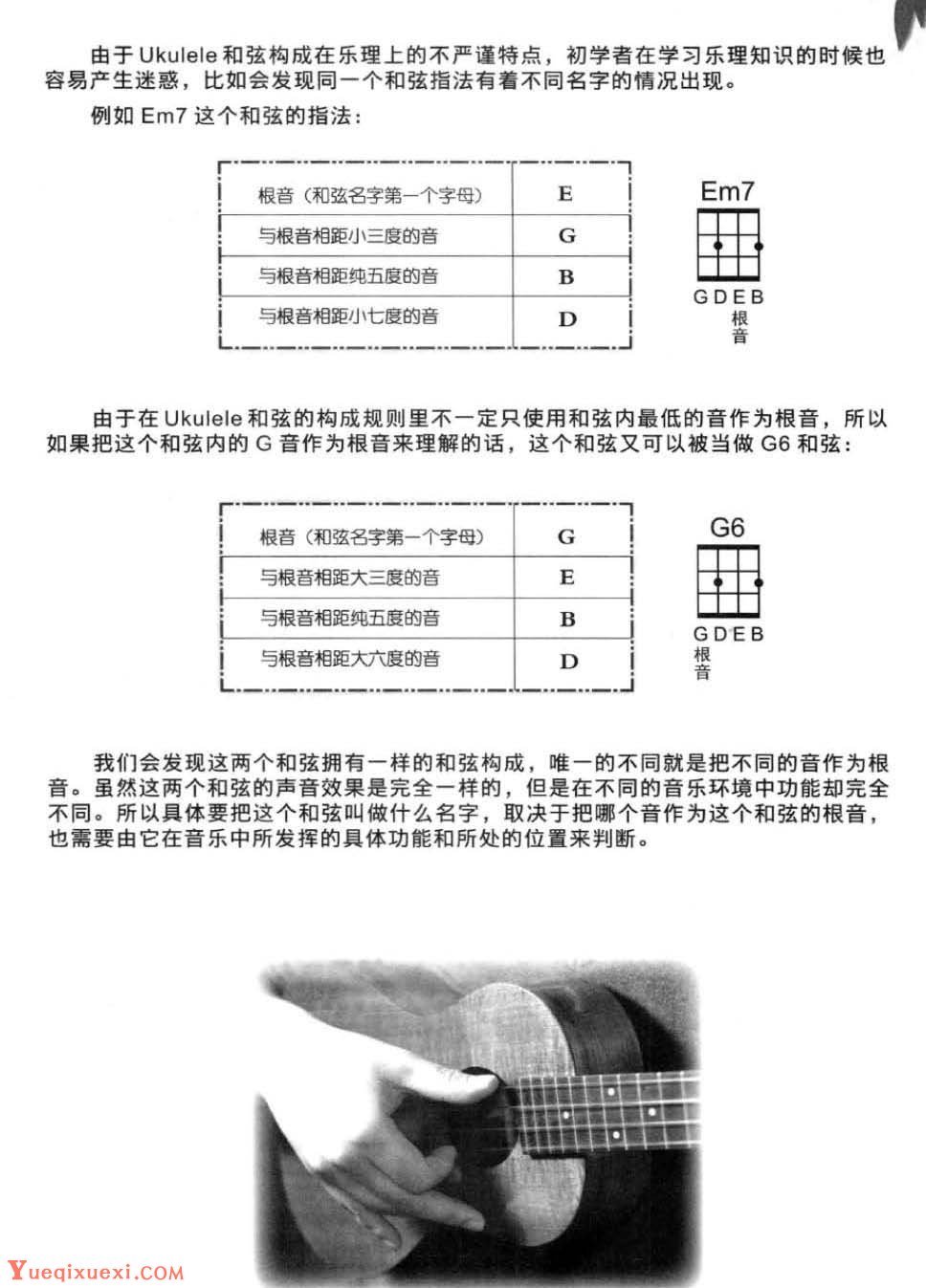 尤克里里基础乐理知识《和弦》教学与练习乐曲