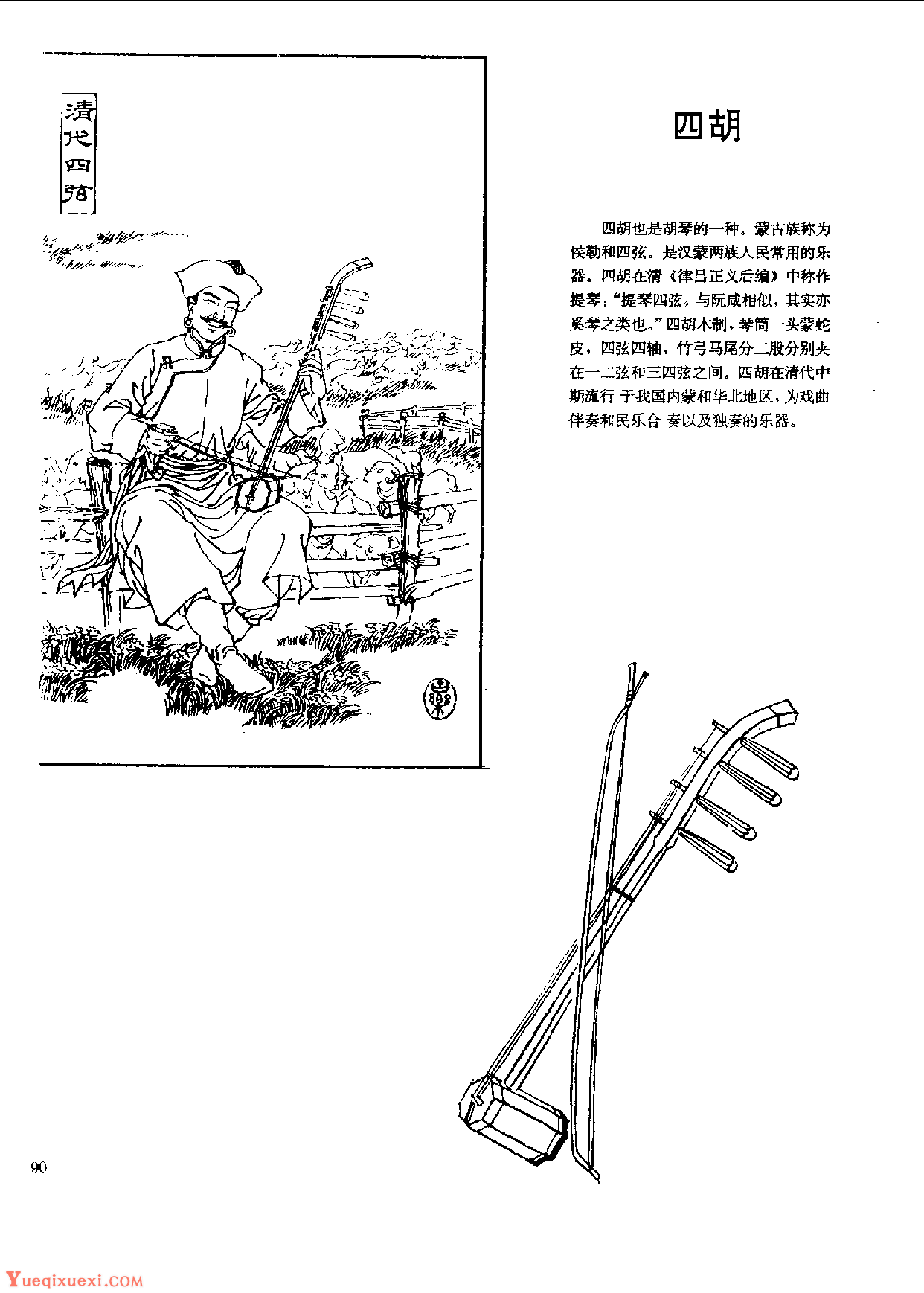中国古代乐器《四胡》
