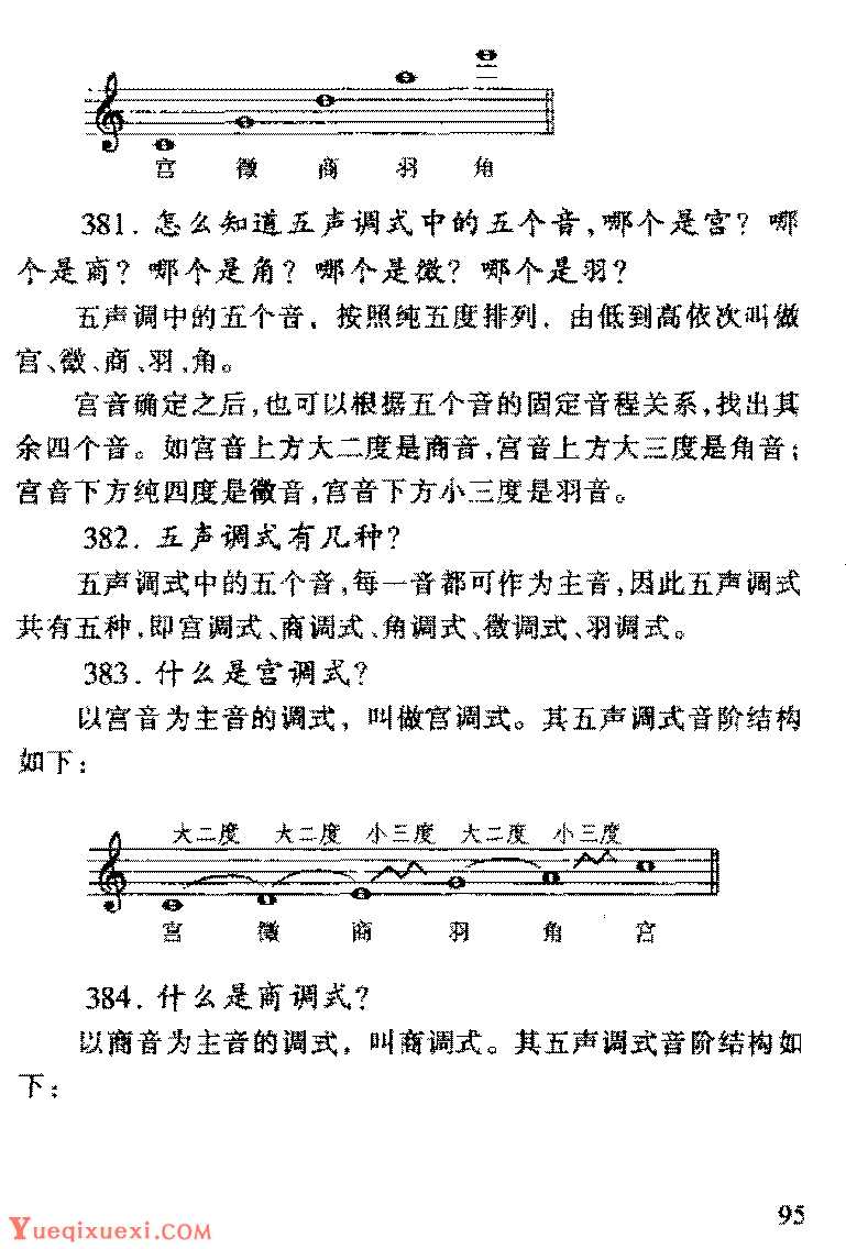 音乐调式与音阶常见问题汇总解答