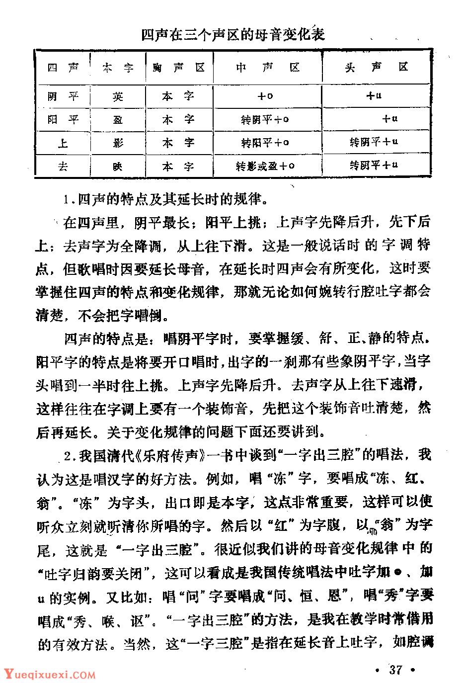 声乐教学笔记《喉头向下挡气吐字发音法》