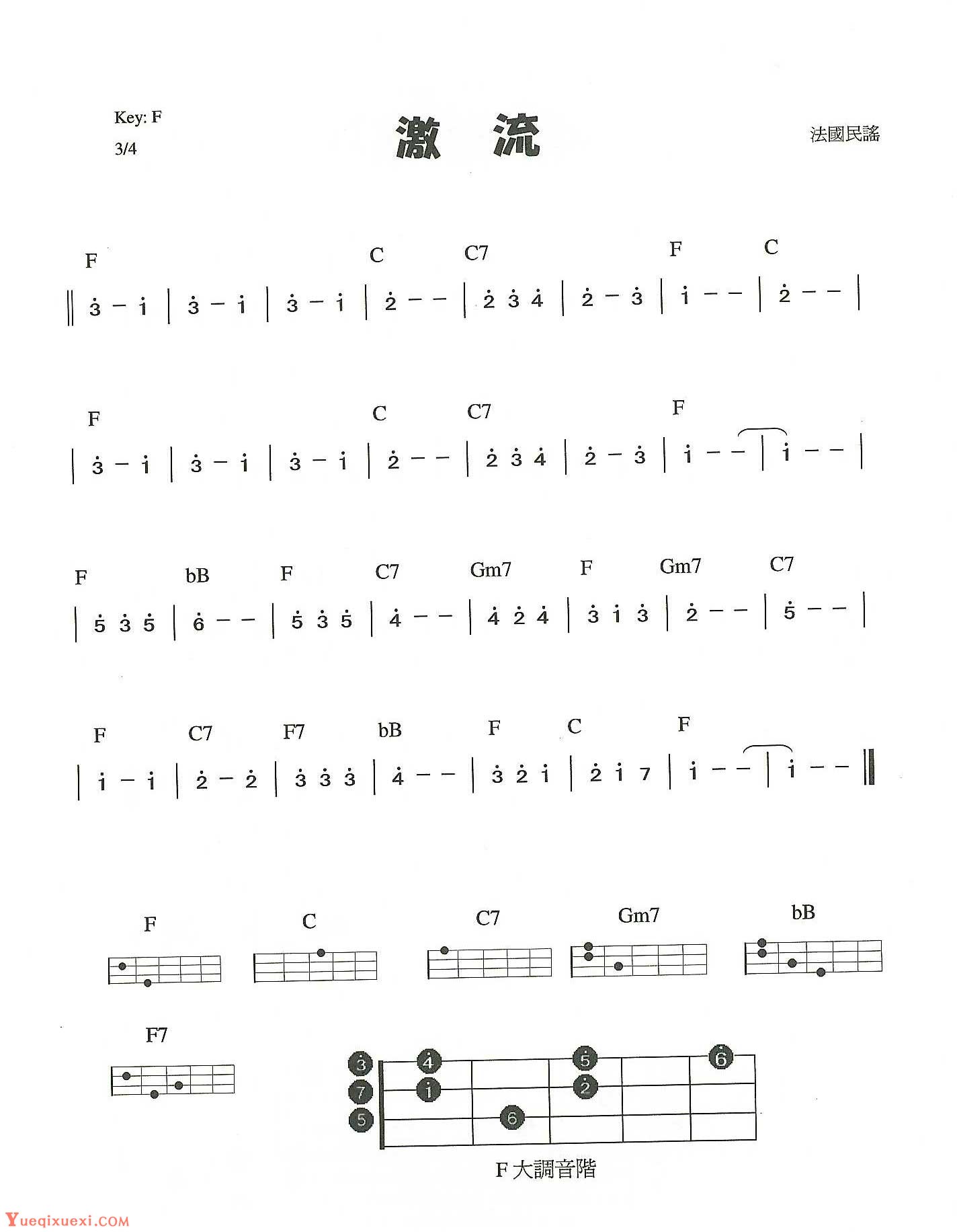 简单的尤克里里练习曲《激流》F大调音阶