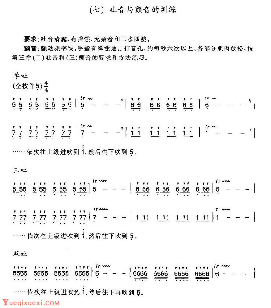 竹笛吐音与颤音的训练