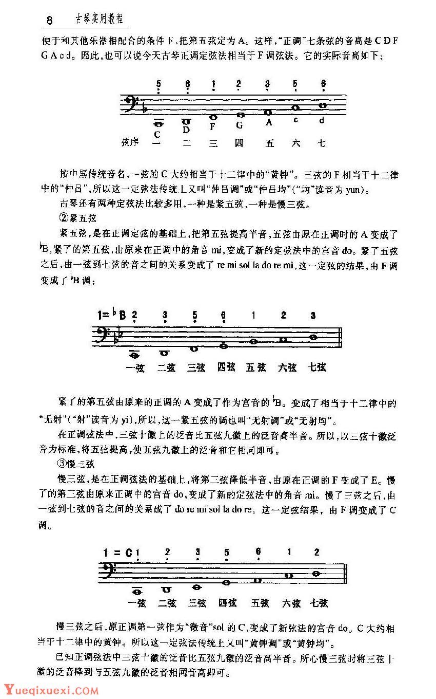 古琴基础知识《古琴的定弦、音位及记谱法》