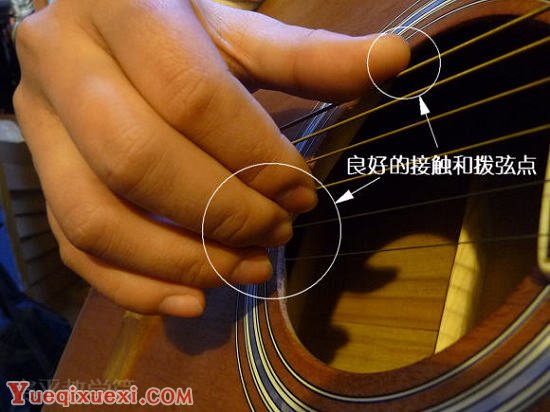 吉他入门 左右手正确的弹奏方法