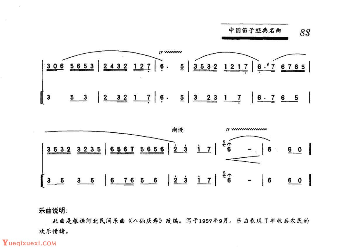 中国笛子名曲《庆丰收》王铁锤曲