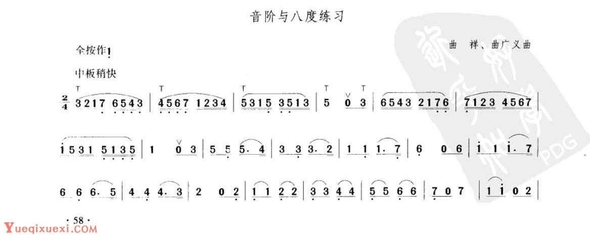 笛子考级练习曲《音阶与八度练习&曲祥、曲广义曲》竹笛六级乐曲谱