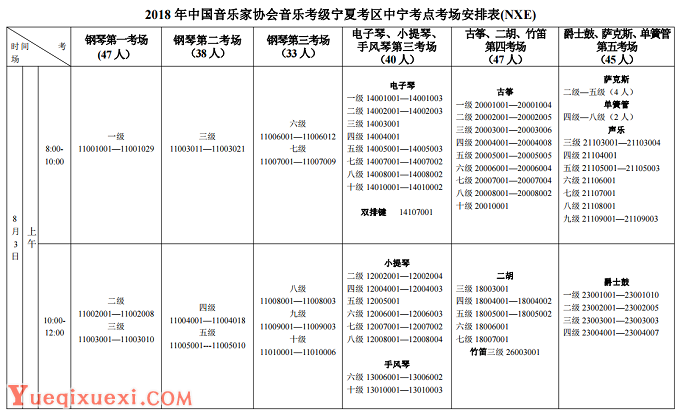2018 年中国音乐家协会音乐考级宁夏考区中宁考点考场安排表