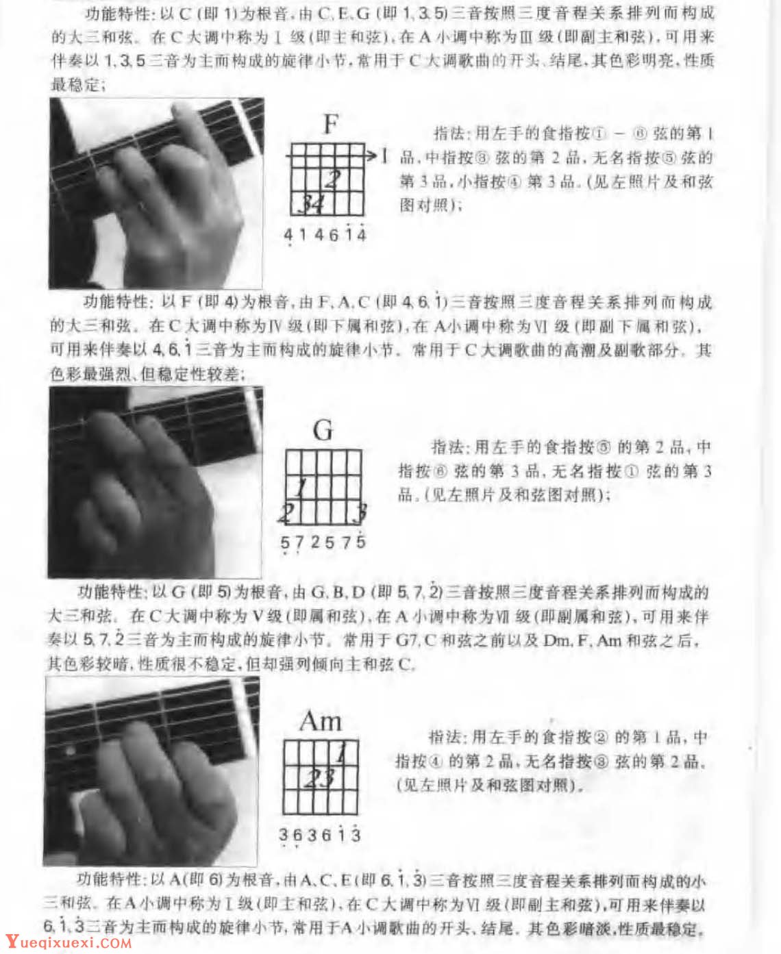 吉他常用和弦练习谱大全