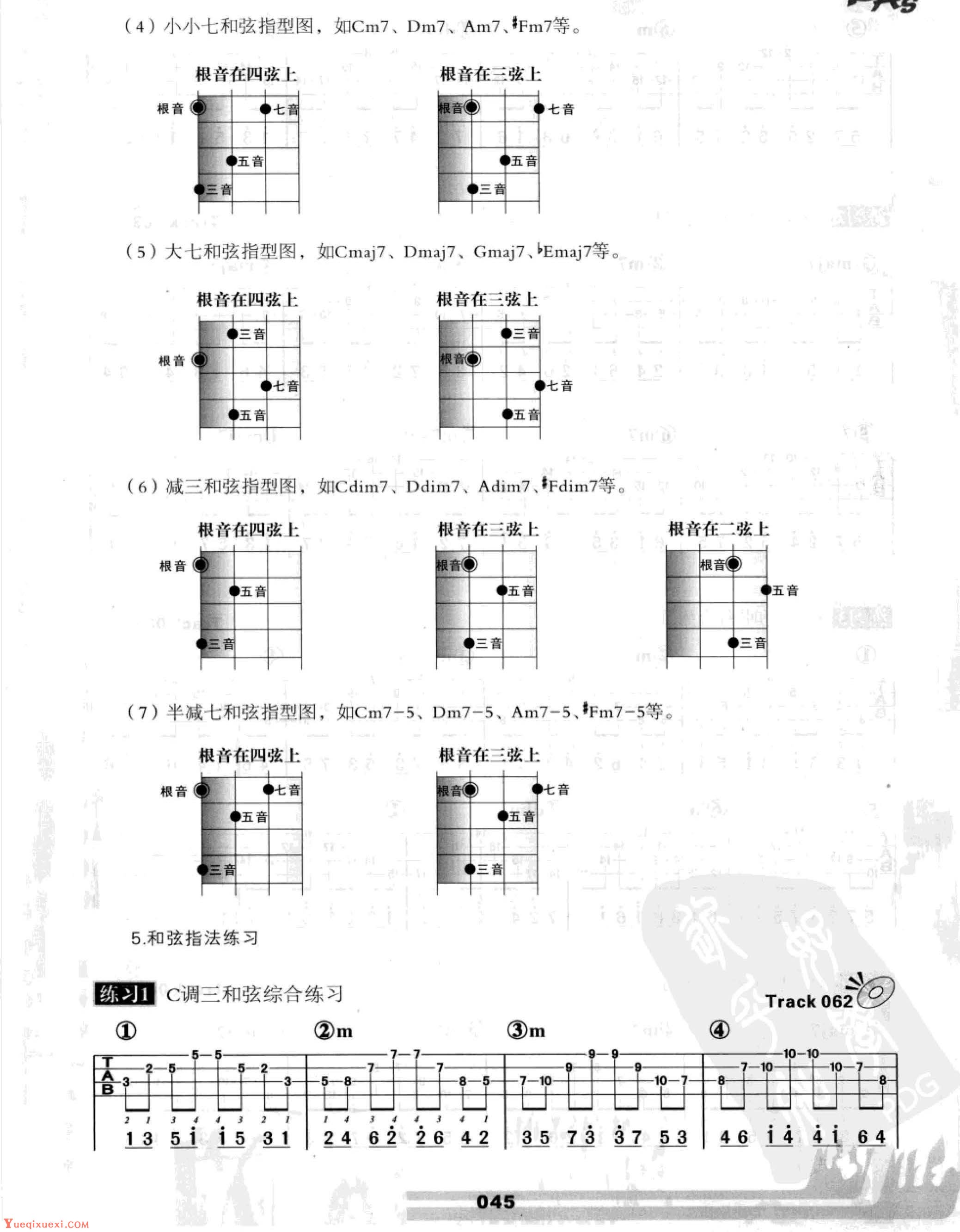 电贝司和弦及常用和弦进行模式 和弦与调的关系