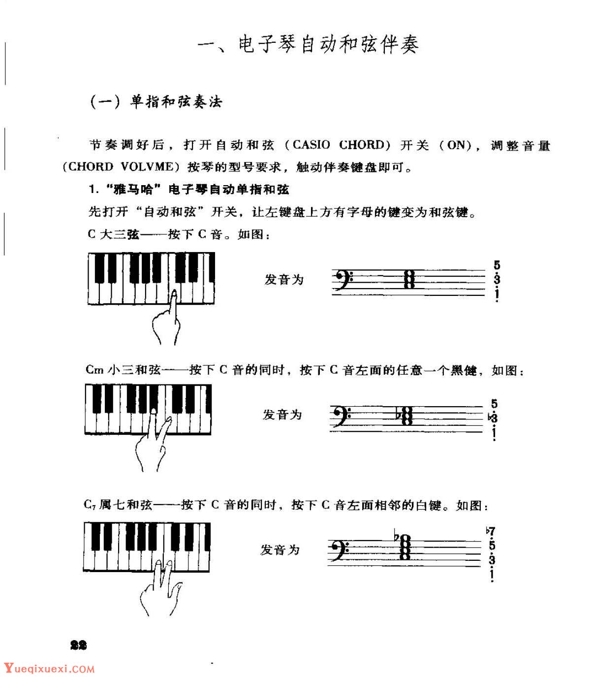 电子琴自动和弦伴奏_单指和弦奏法_多指和弦奏法_普通键盘奏法