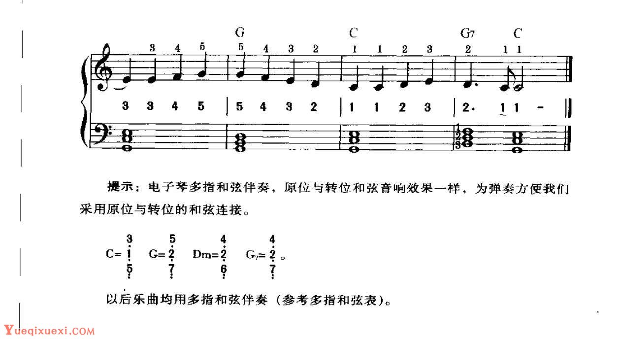 电子琴常用调练习曲《欢乐颂 多指和弦奏法》