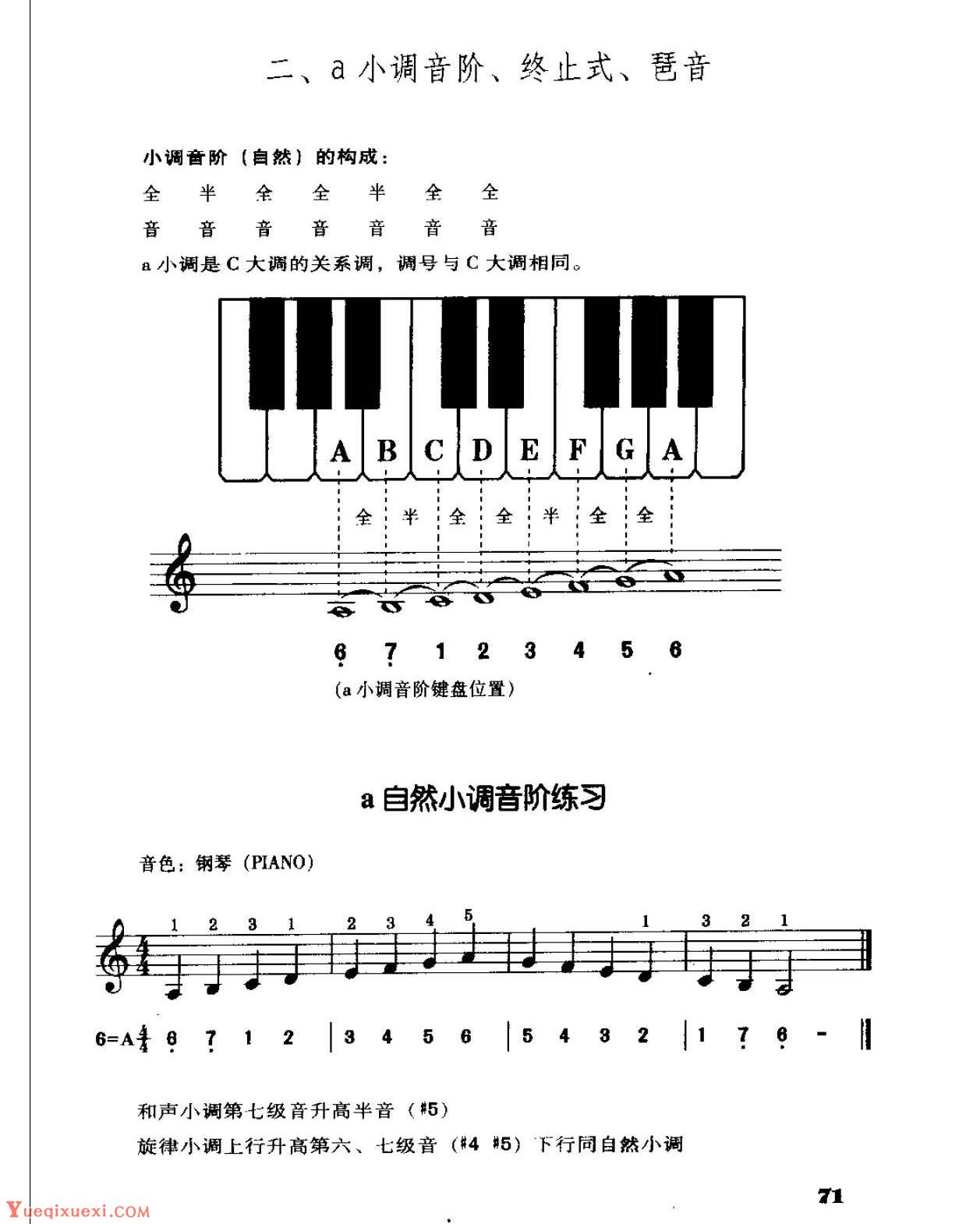 电子琴常用调练习曲多指和弦伴奏 a小调音阶、终止式、琶音