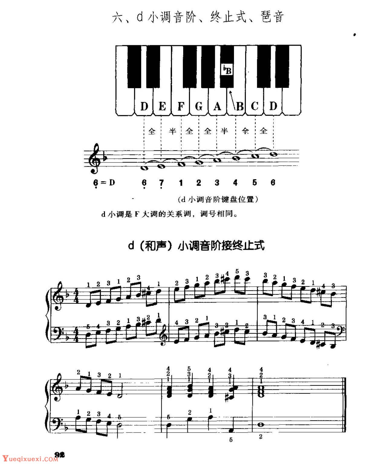 电子琴常用调练习曲多指和弦伴奏 d小调音阶、终止式、琶音