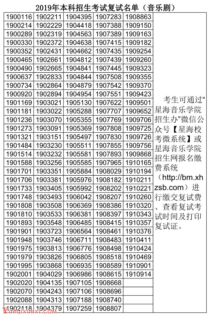 星海音乐学院音乐剧系2019年本科招生考试复试名单