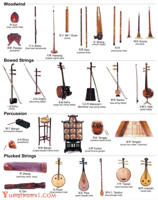 中国传统乐器小知识