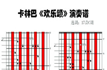 欢乐颂拇指琴卡林巴琴演奏谱