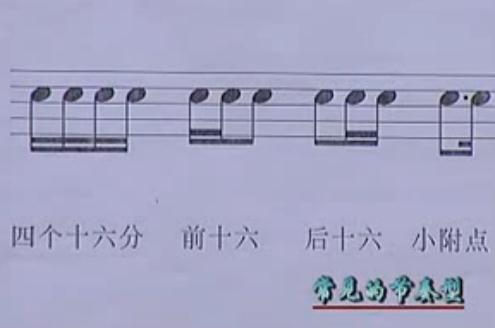 五线谱基础教程21:常见的节奏型 