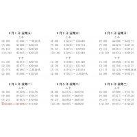 2014年暑期上海音乐家协会钢琴考级时间表及注意事项