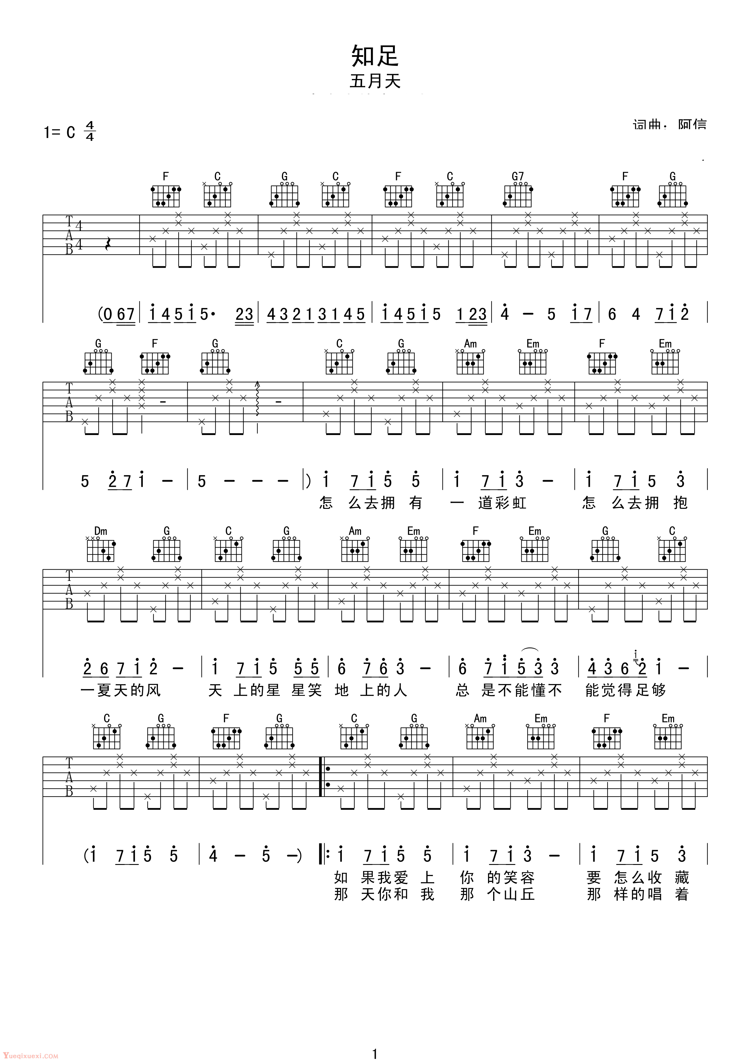 扫弦节奏练习 - 打谱啦吉他基础教程吉他教程谱 - 琴谱网