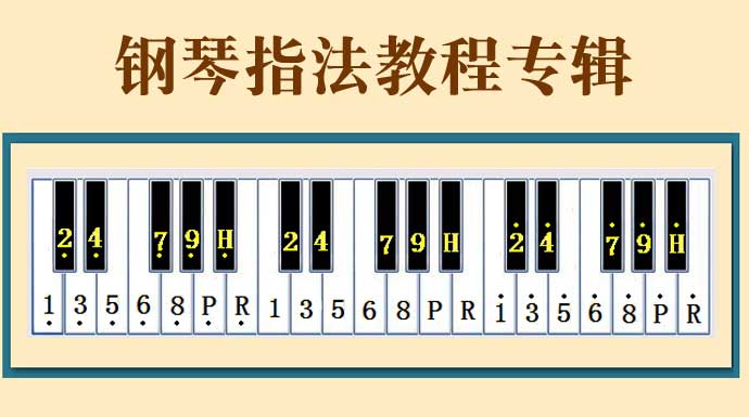 钢琴指法技巧有哪些？钢琴指法图片与指法入门练习方法教程大全