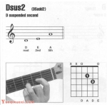吉他dsus2和弦怎么按?吉他Dsus2和弦指法图
